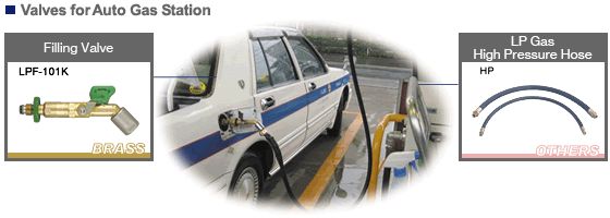 LP Gas Filling Device / Valve for Auto Gas Station