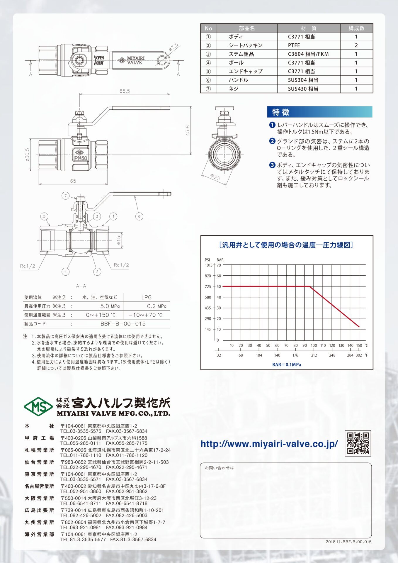 黄銅製ねじ込み式ボールバルブ